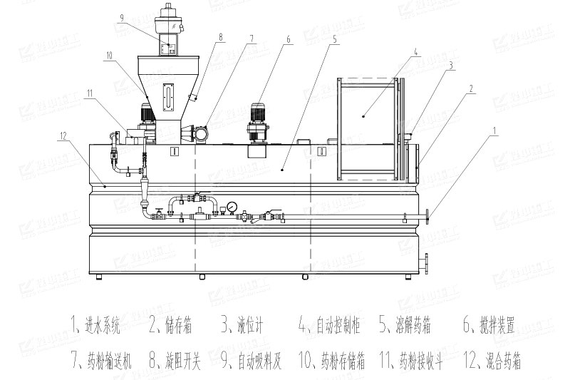 JY系列自動加藥系統(tǒng)結(jié)構(gòu)圖